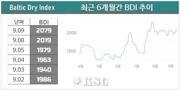 深圳市迅來通國(guó)際貨運(yùn)代理有限公司