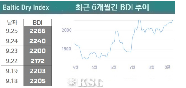 深圳市迅來通國際貨運(yùn)代理有限公司